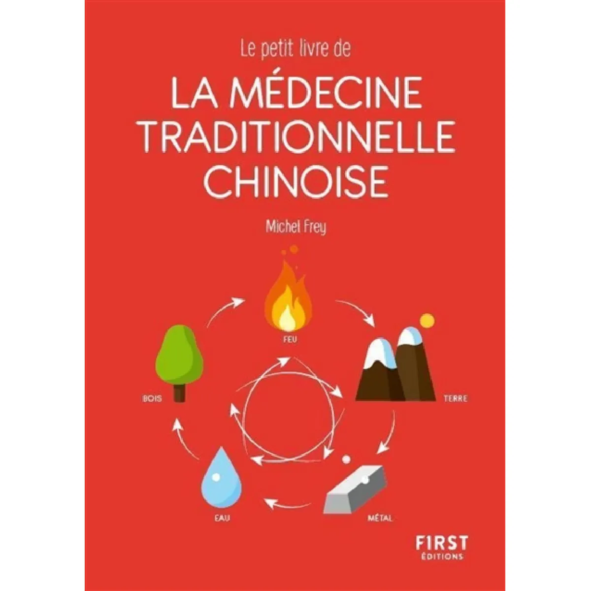 La médecine traditionnelle chinoise